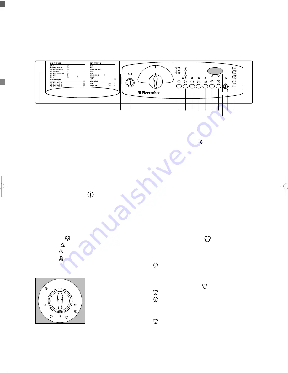 Electrolux EW1269W Instruction Booklet Download Page 10