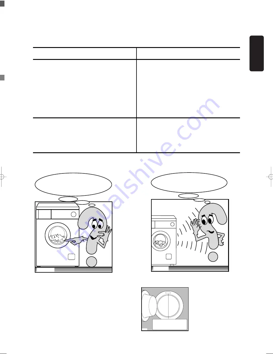 Electrolux EW1269W Instruction Booklet Download Page 29