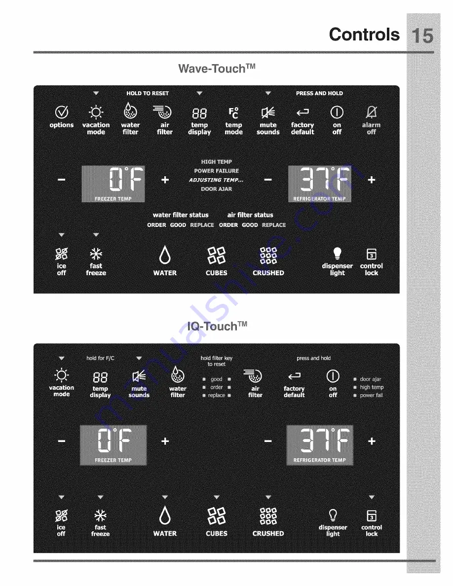 Electrolux EW23BC85KS3 Скачать руководство пользователя страница 15