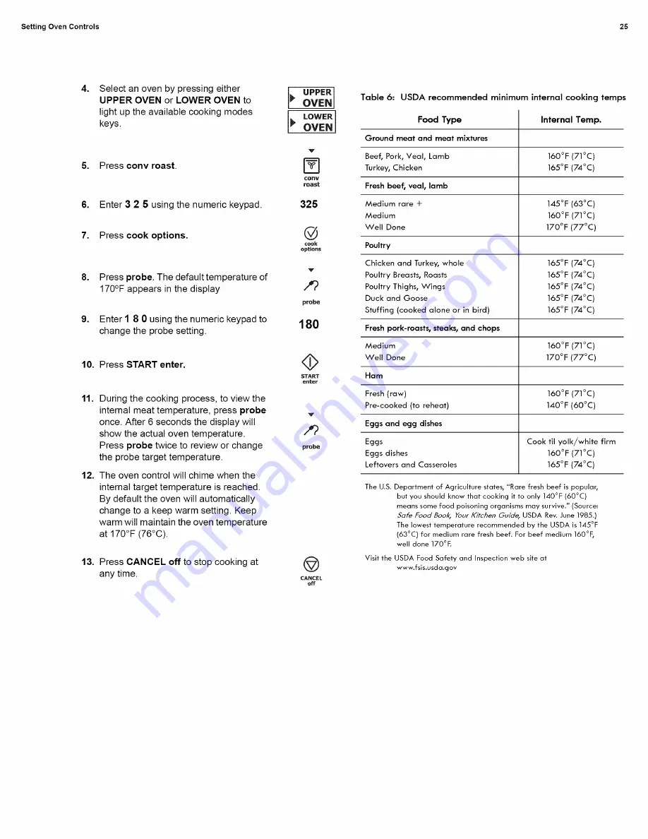 Electrolux EW27EW65PSB Скачать руководство пользователя страница 25