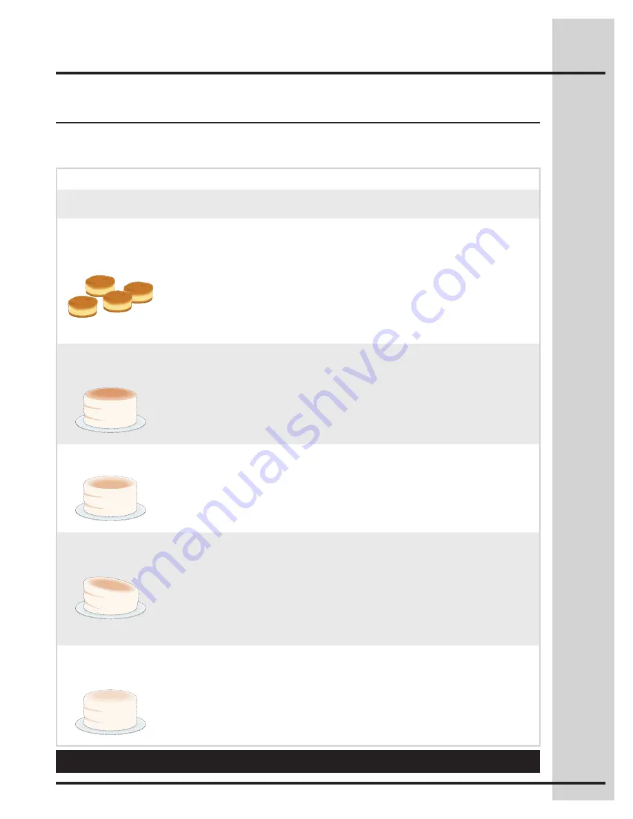 Electrolux EW27MC65PSC Use & Care Manual Download Page 75