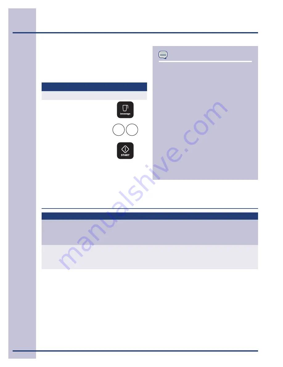 Electrolux EW27MO55H S Use And Care Manual Download Page 16