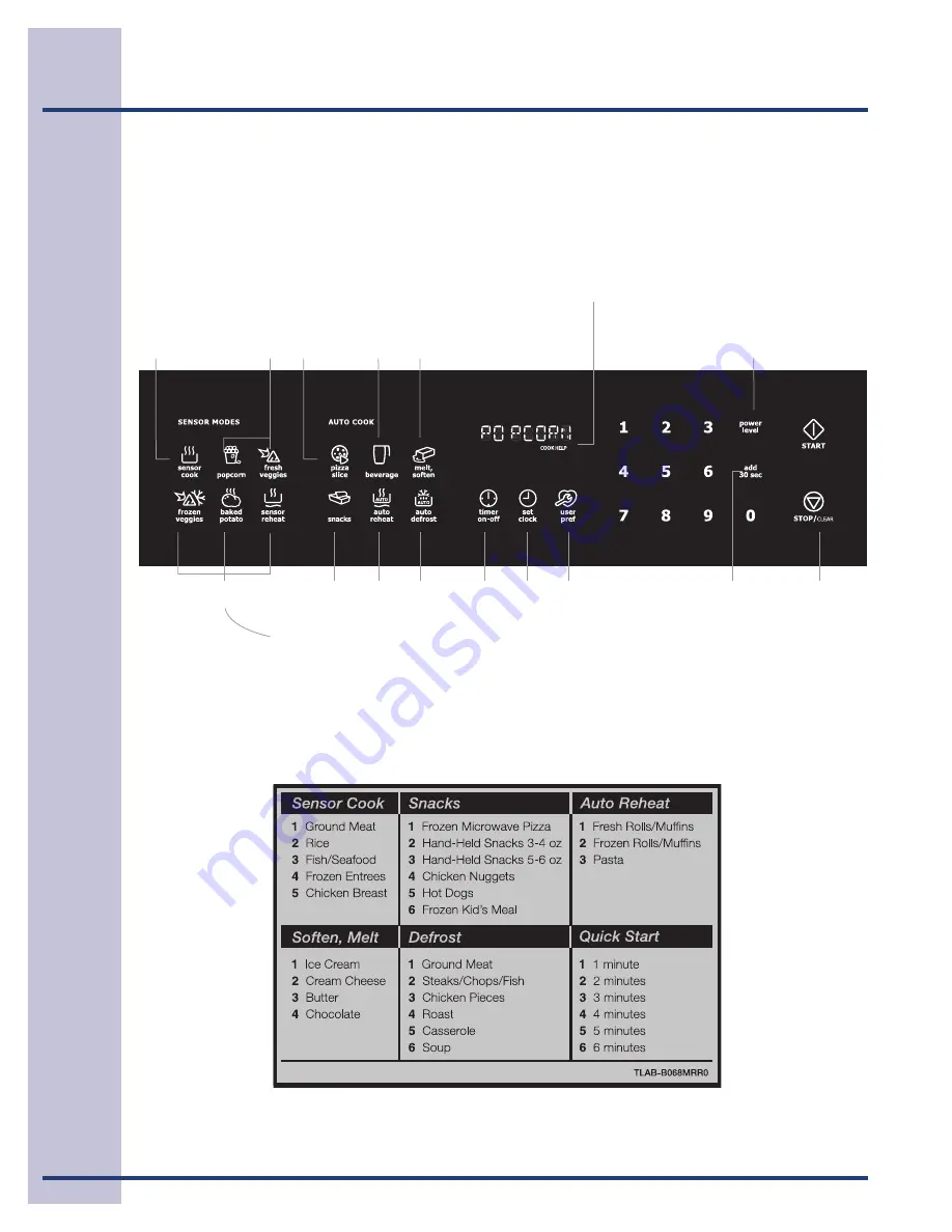 Electrolux EW27MO55HS - 1.5 Cu Ft 900W Microwave Скачать руководство пользователя страница 12