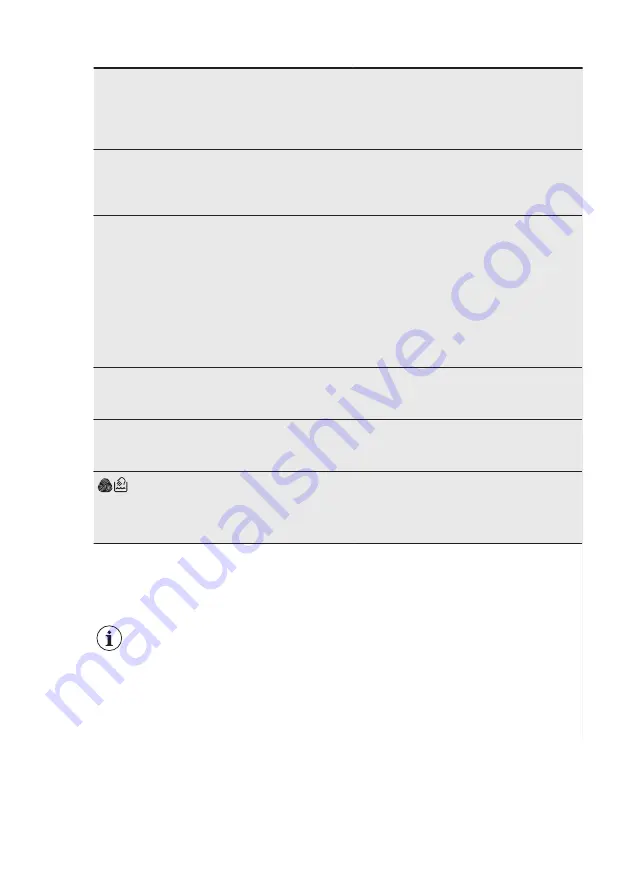 Electrolux EW2F4822AB User Manual Download Page 14