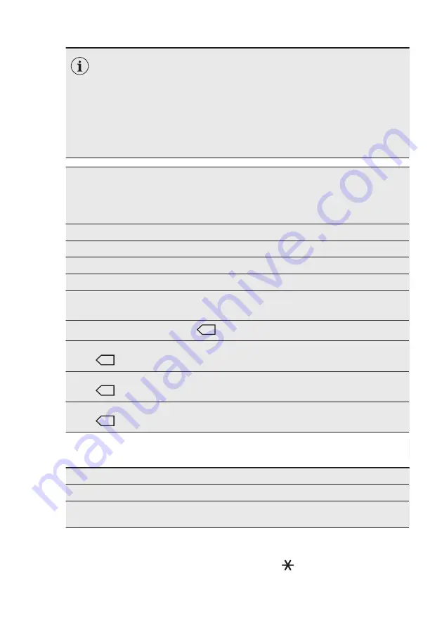 Electrolux EW2F4822AB User Manual Download Page 16