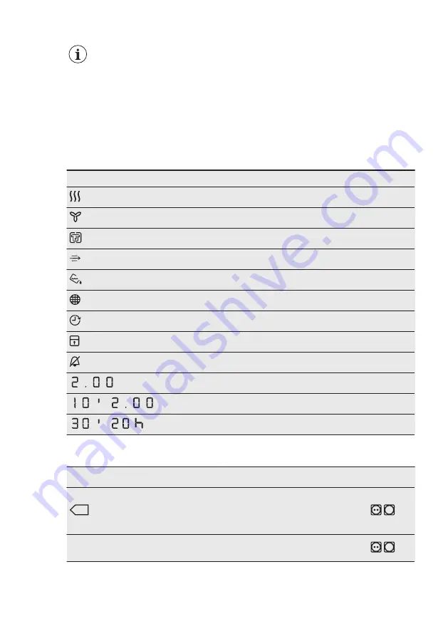 Electrolux EW2H328R2 User Manual Download Page 8