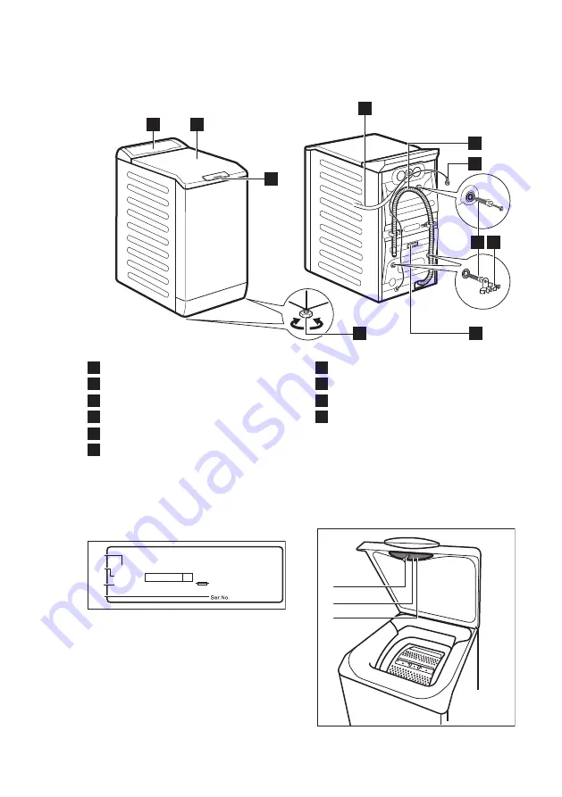 Electrolux EW2TN5061C User Manual Download Page 7