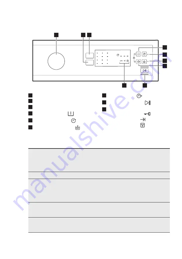 Electrolux EW2TN5061C Скачать руководство пользователя страница 11