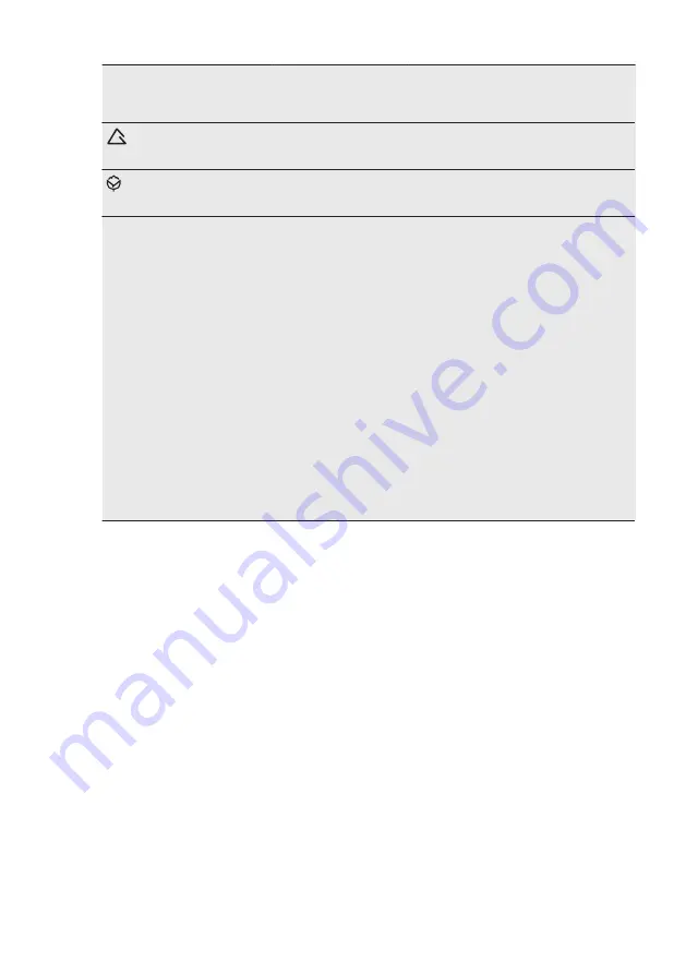 Electrolux EW2W3068E3 User Manual Download Page 16