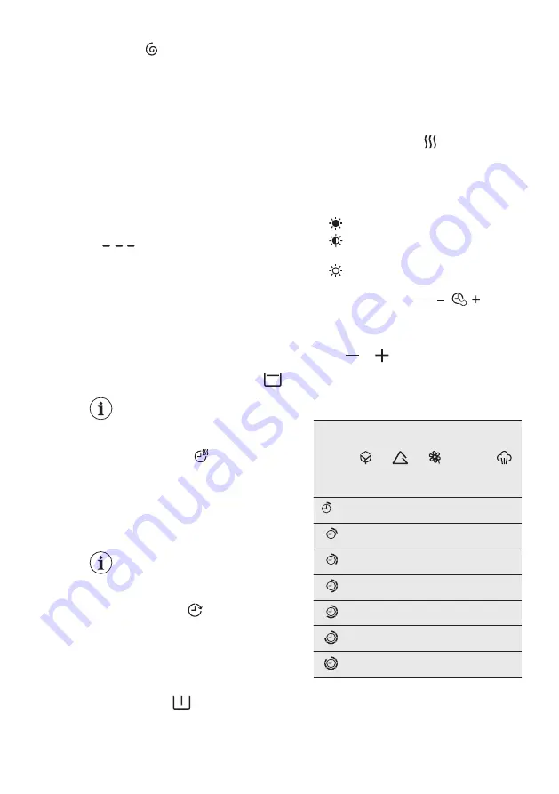 Electrolux EW2W3068E3 User Manual Download Page 21