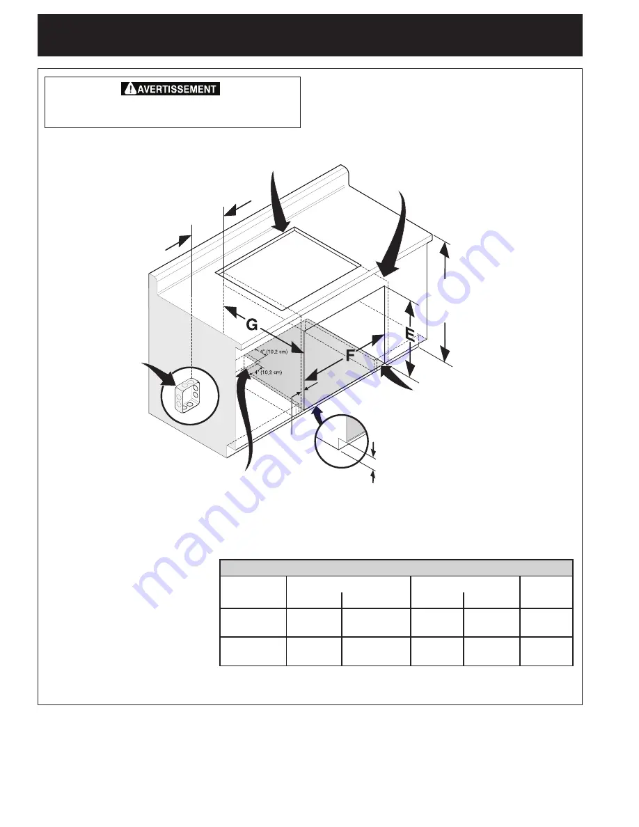 Electrolux EW30GC60PS Installation Instructions Manual Download Page 22