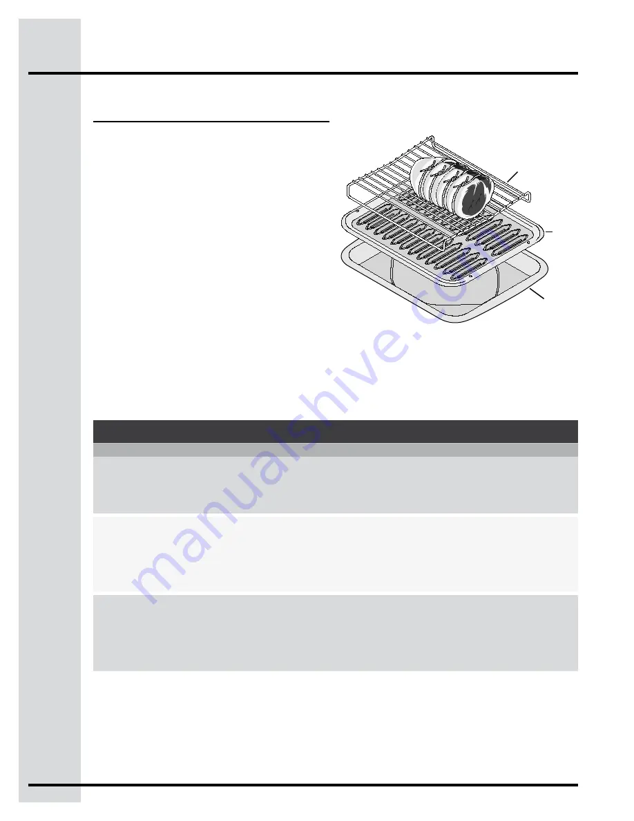 Electrolux EW30GS80RS Use And Care Manual Download Page 28