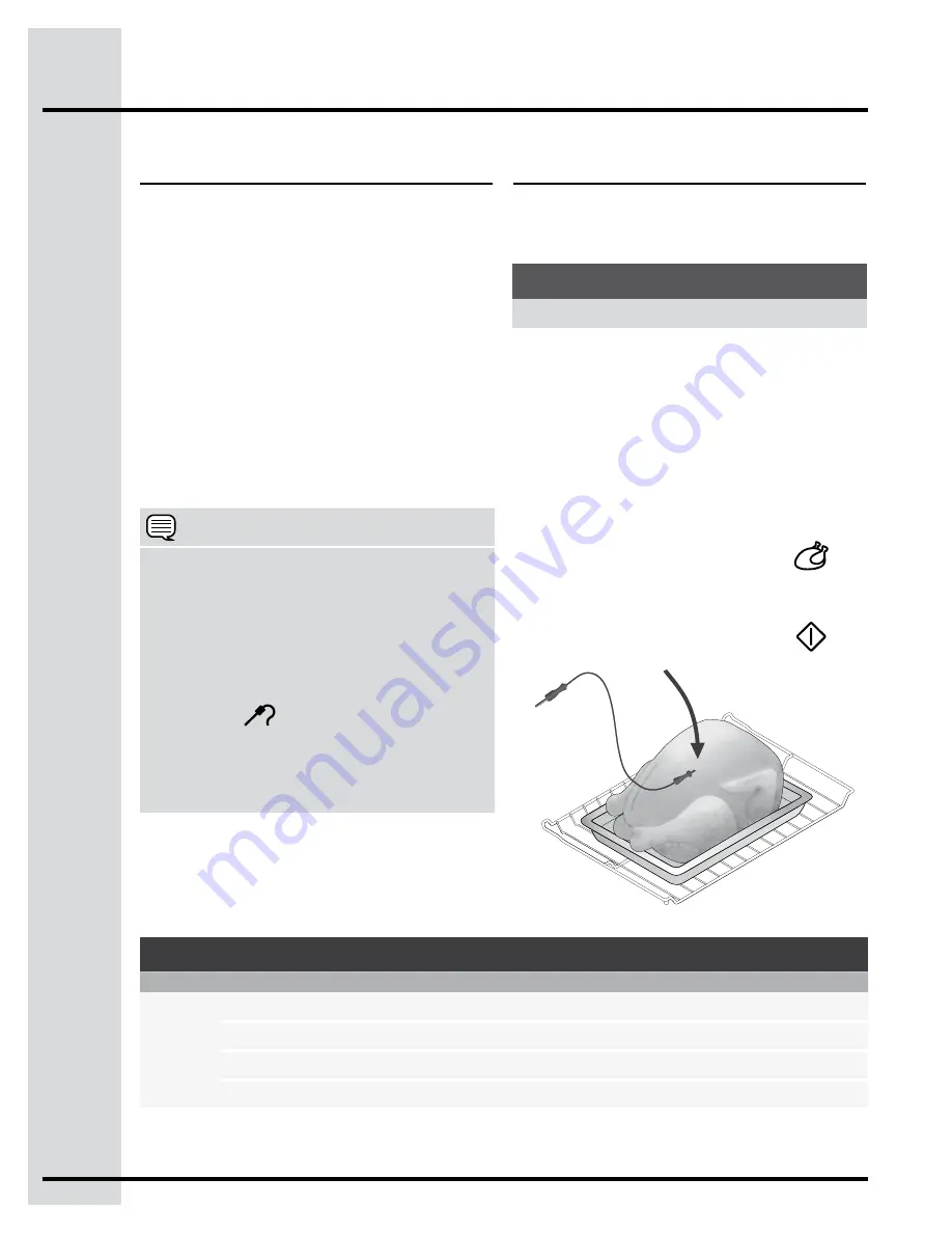 Electrolux EW30GS80RS Use And Care Manual Download Page 32