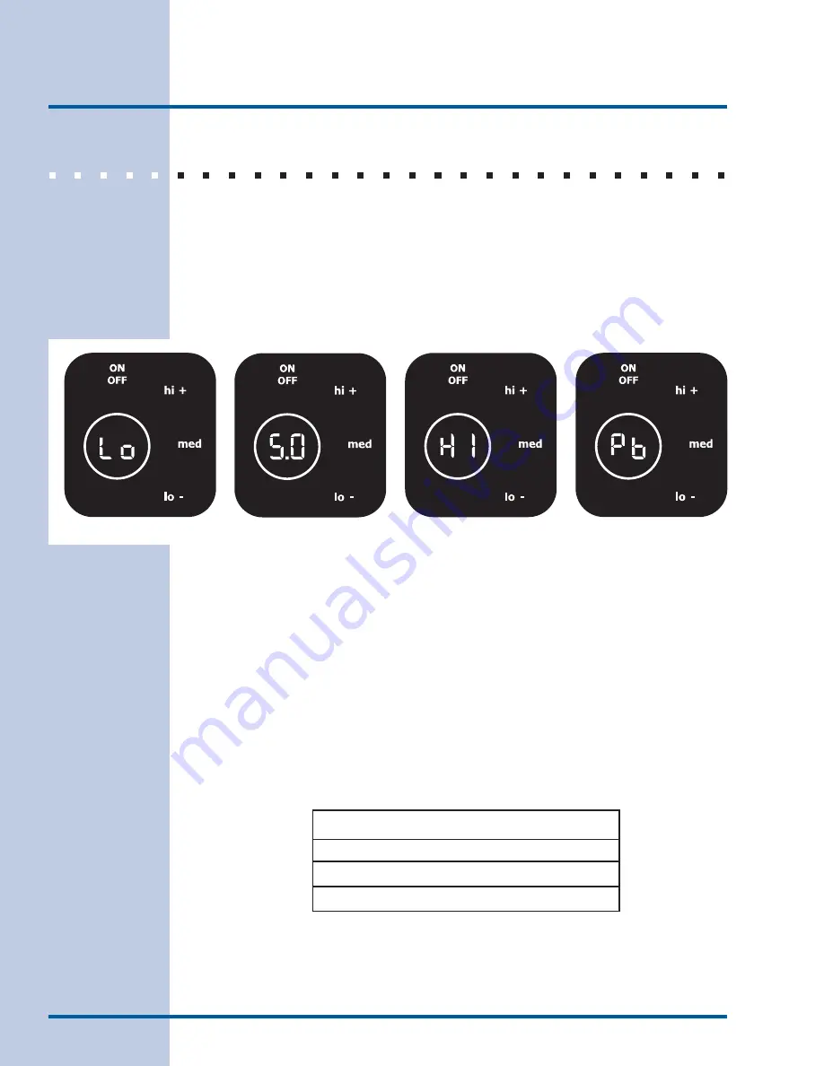 Electrolux EW30IS65JS Скачать руководство пользователя страница 20