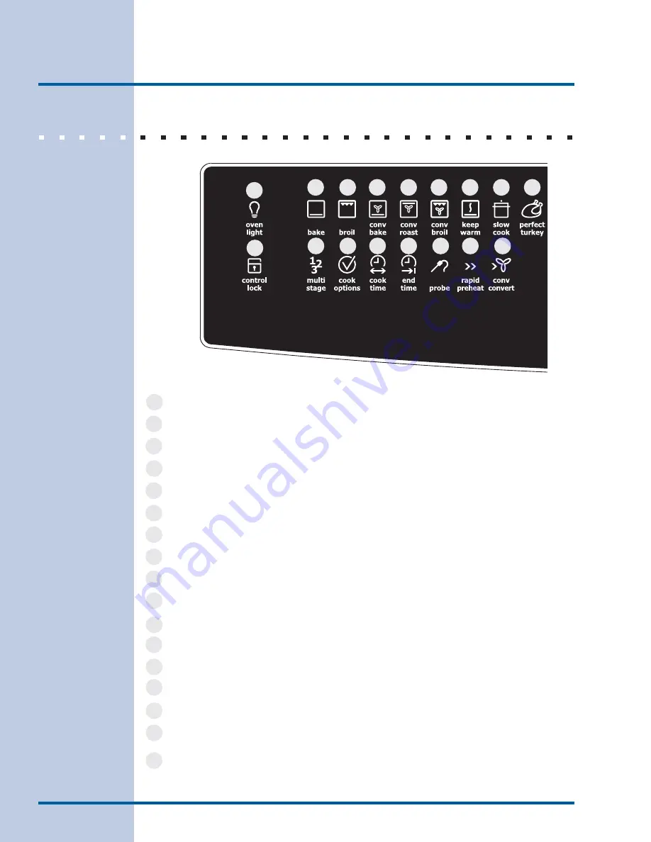 Electrolux EW30IS6CJS Use And Care Manual Download Page 12