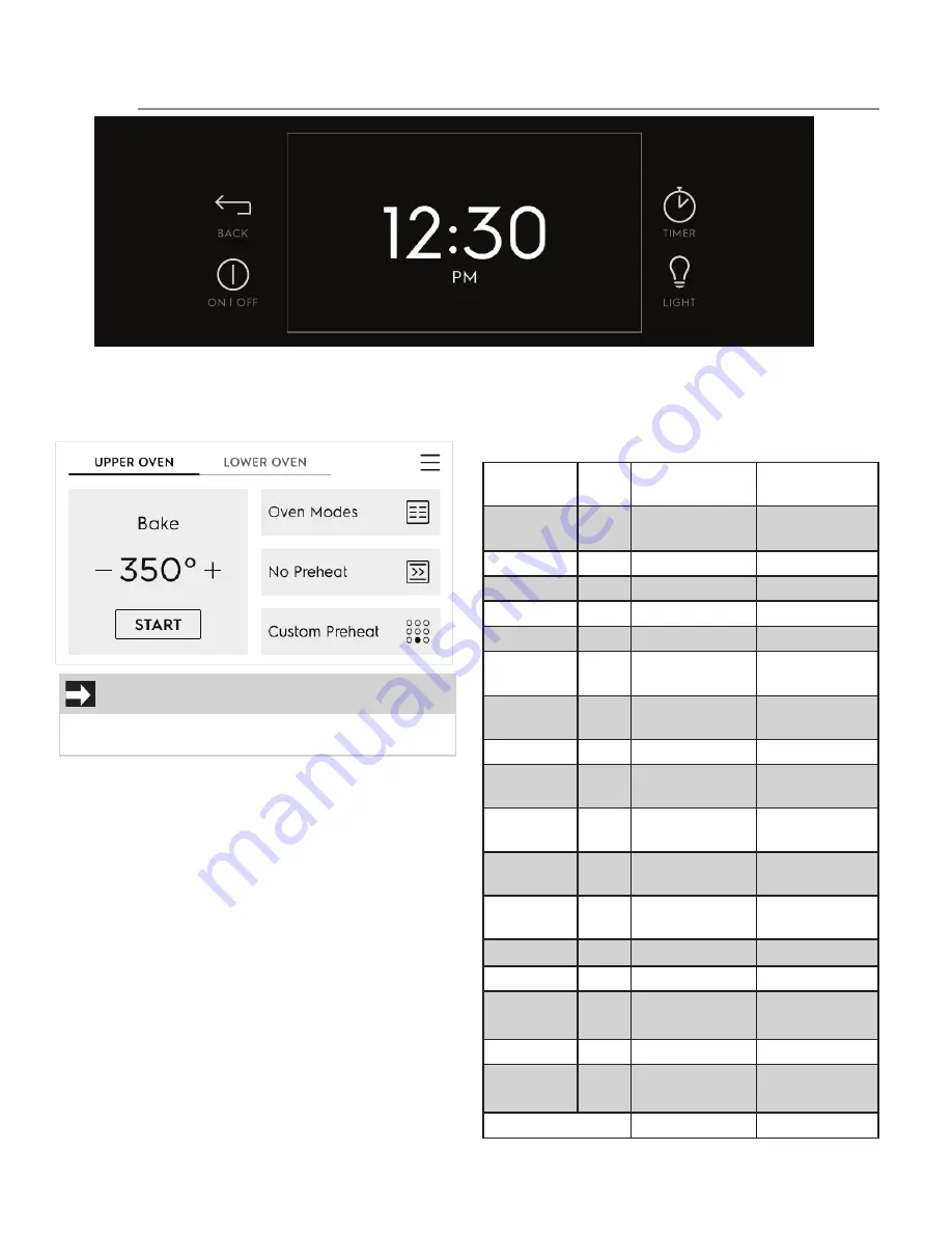 Electrolux EW30MC65PS User & Care Manual Download Page 22