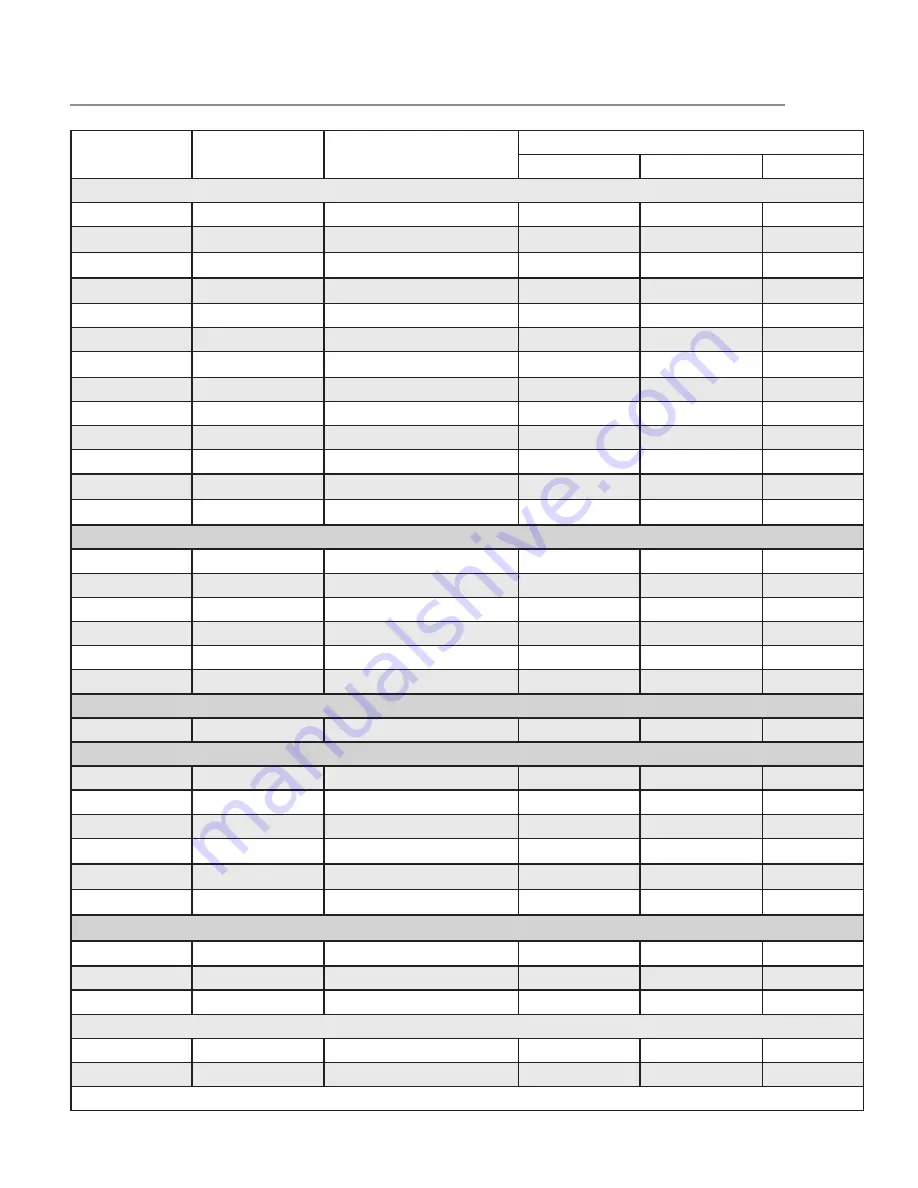 Electrolux EW30MC65PS User & Care Manual Download Page 31