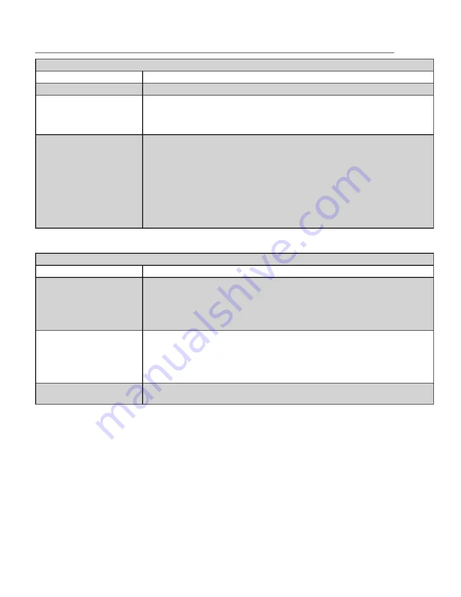 Electrolux EW30MC65PS User & Care Manual Download Page 55