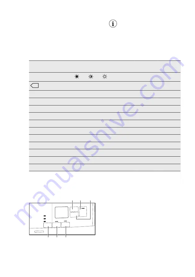 Electrolux EW6C527G2 Скачать руководство пользователя страница 10