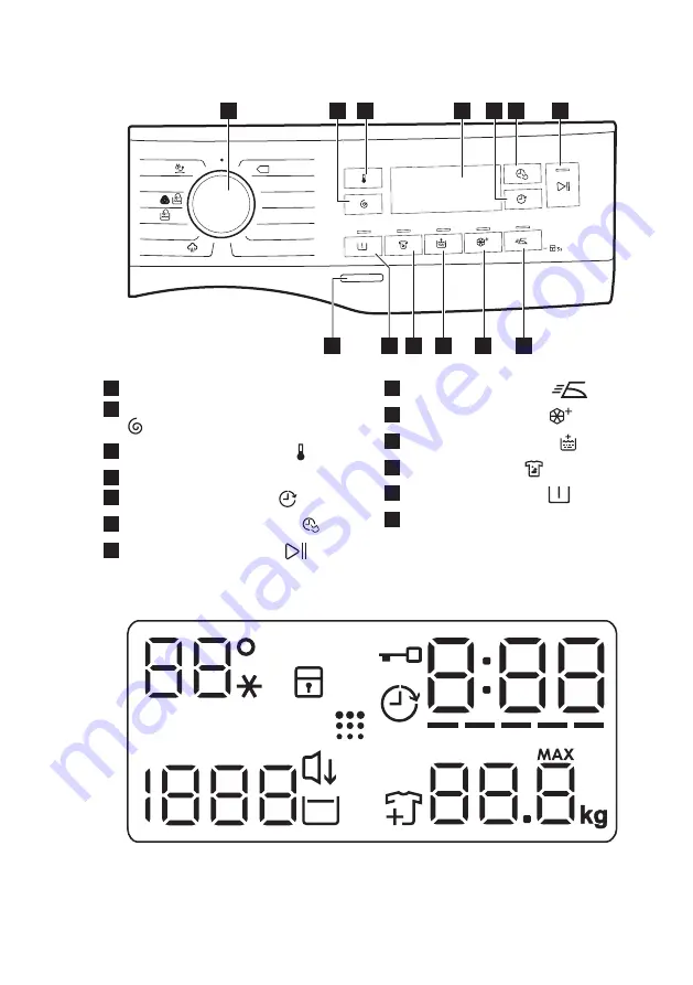 Electrolux EW6F341S User Manual Download Page 10