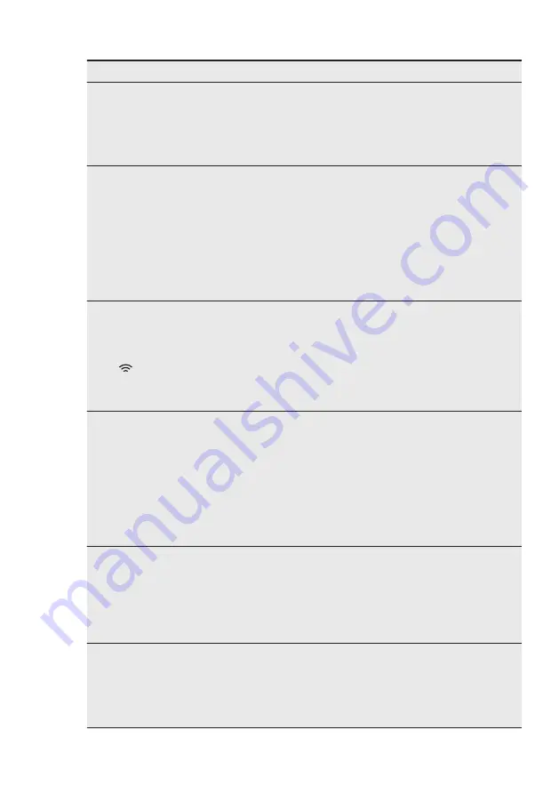 Electrolux EW6F348SA User Manual Download Page 45