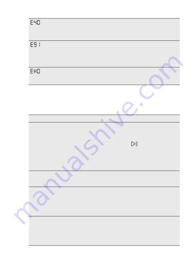 Electrolux EW6F4249K1 User Manual Download Page 32