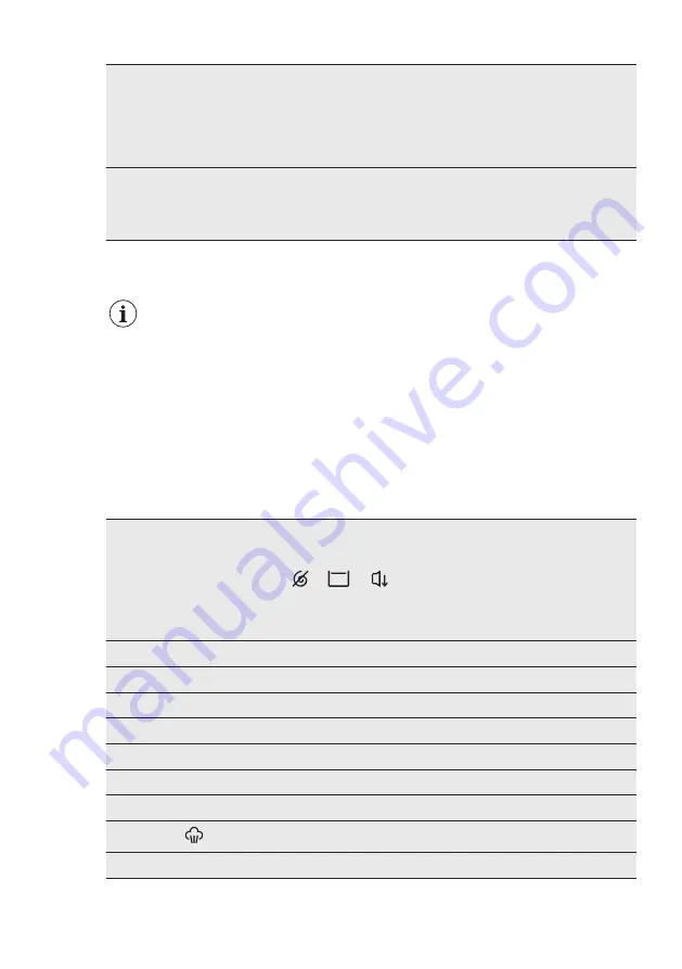 Electrolux EW6F4341L2 User Manual Download Page 19