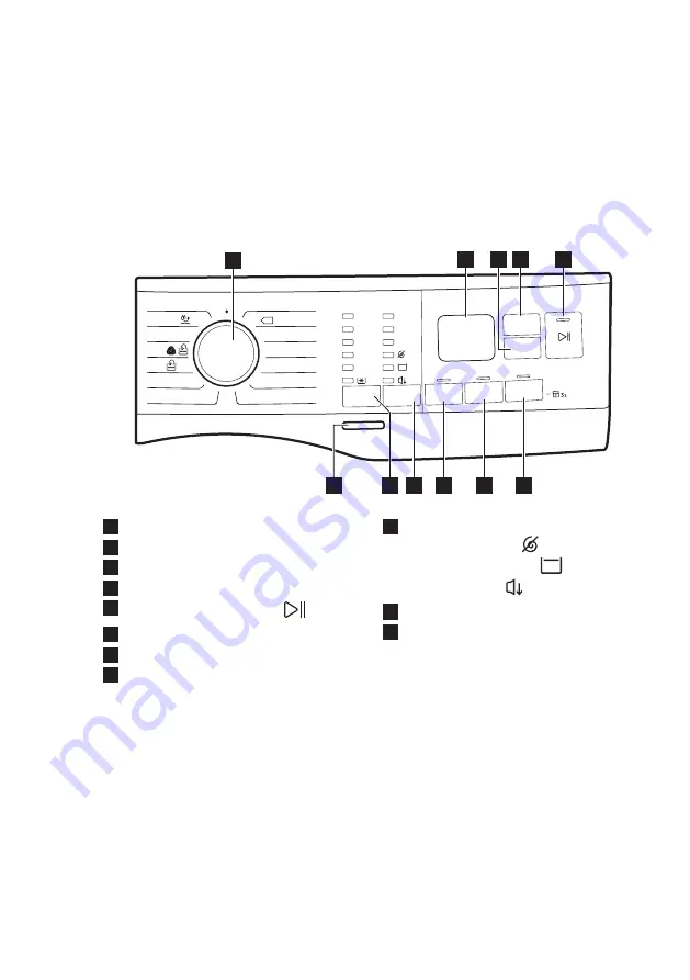 Electrolux EW6F4842AB Скачать руководство пользователя страница 10