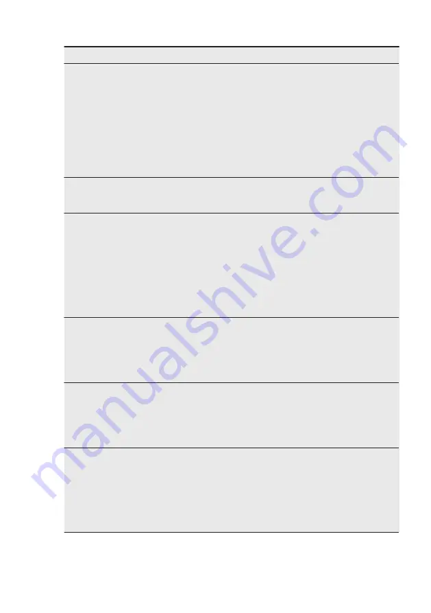 Electrolux EW6F4842AB User Manual Download Page 30