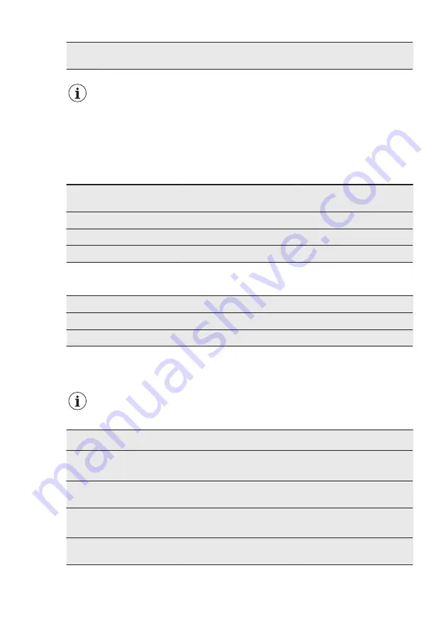 Electrolux EW6F5142FB User Manual Download Page 34