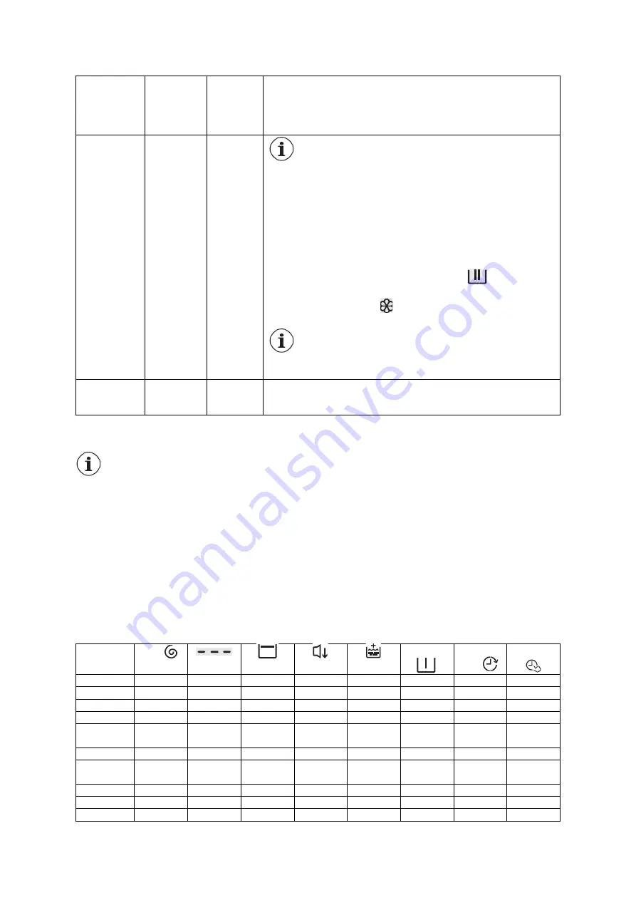 Electrolux EW6F528S Manual Download Page 11