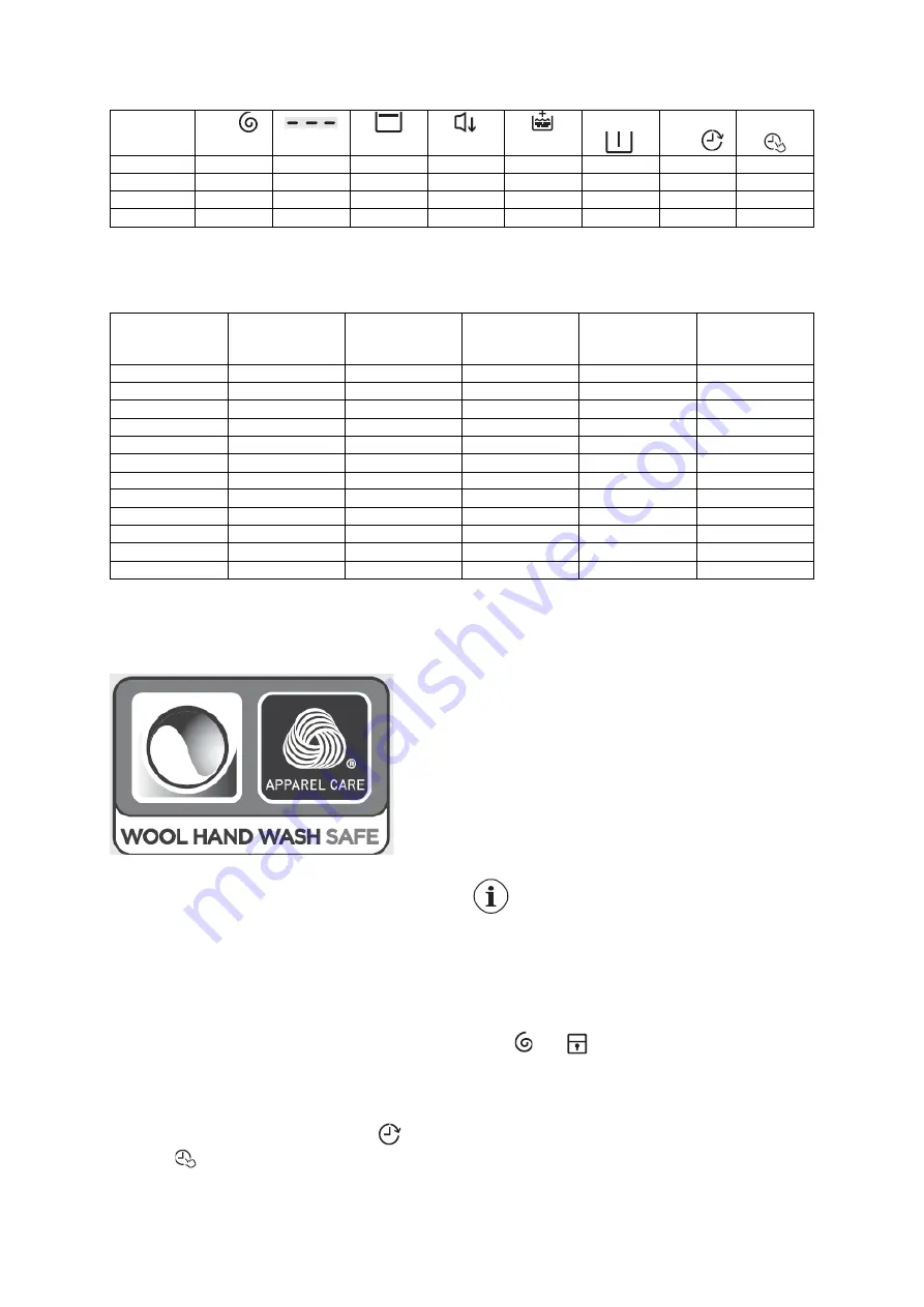 Electrolux EW6F528S Manual Download Page 12