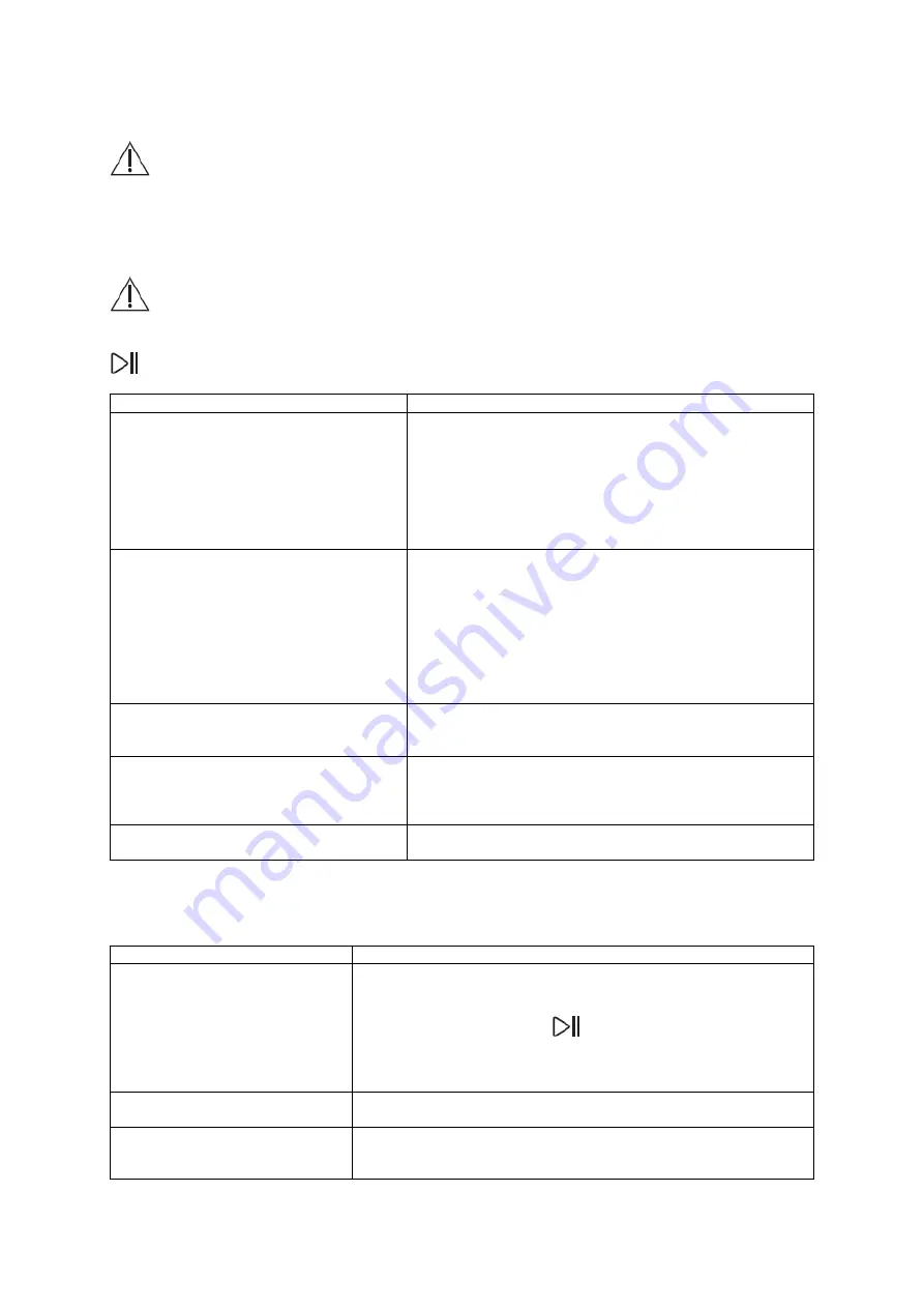 Electrolux EW6F528S Manual Download Page 21