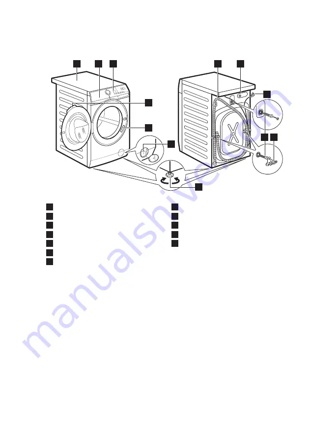 Electrolux EW6F5722BB Скачать руководство пользователя страница 10