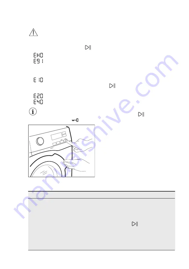 Electrolux EW6F5823ABM Скачать руководство пользователя страница 28