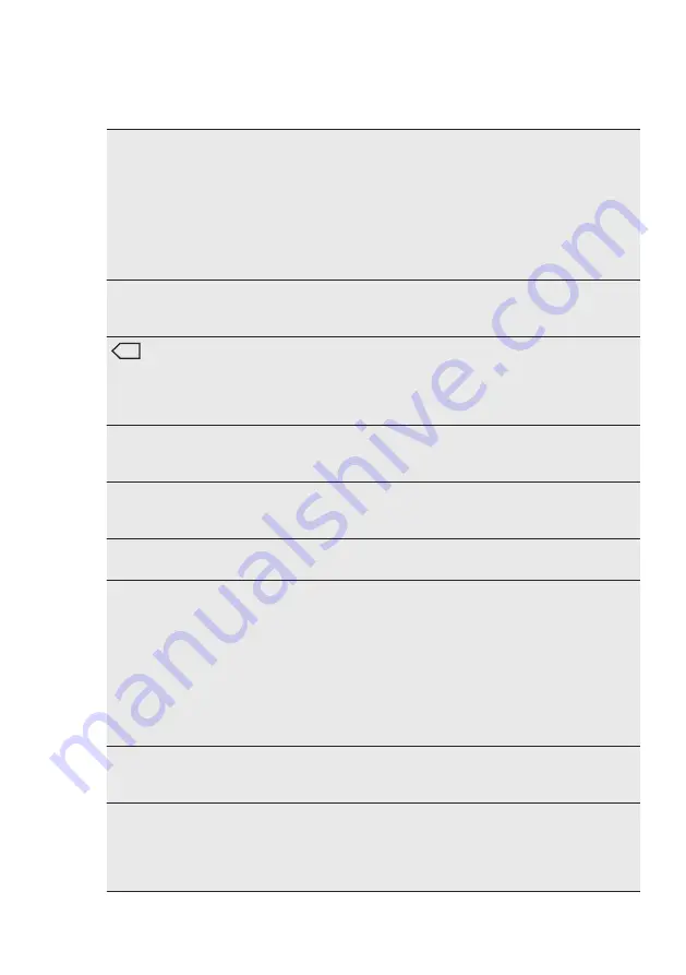 Electrolux EW6F5823ABM User Manual Download Page 47