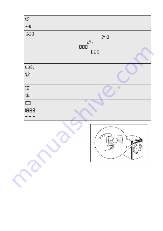 Electrolux EW6F6268N3 Скачать руководство пользователя страница 14