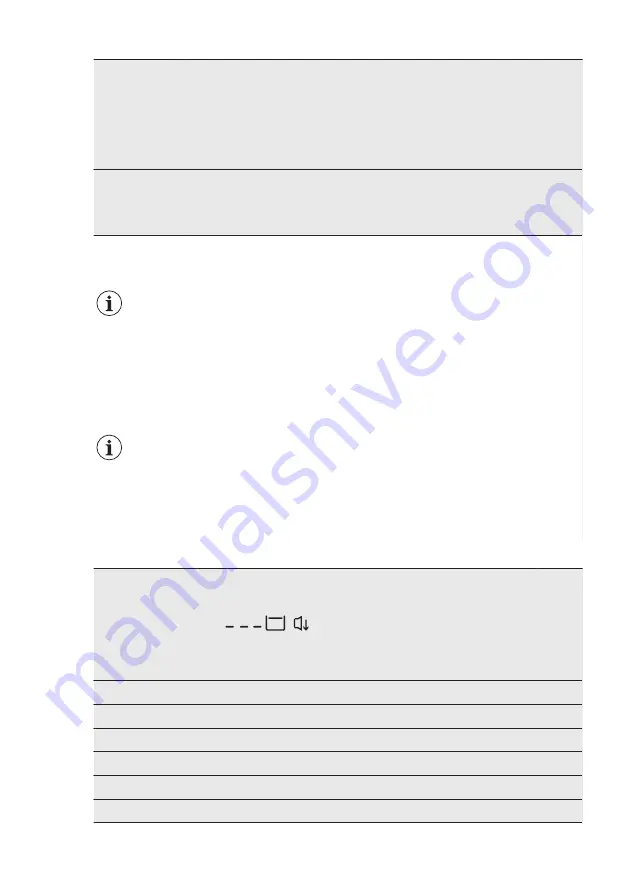 Electrolux EW6F6268N3 User Manual Download Page 20