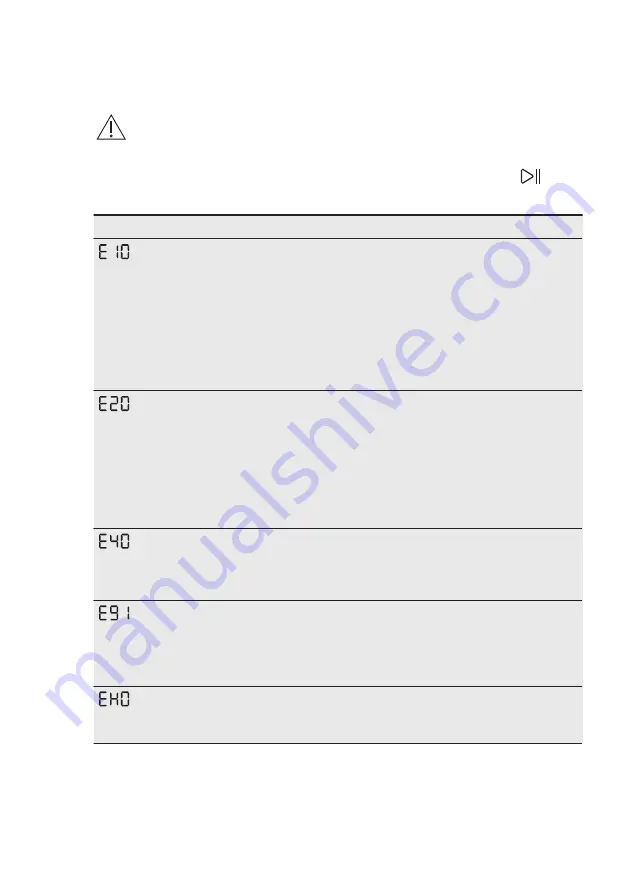 Electrolux EW6F6268N3 Скачать руководство пользователя страница 34