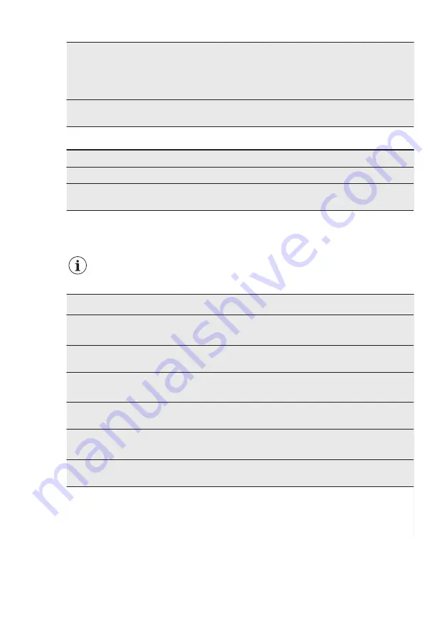 Electrolux EW6F6268N3 User Manual Download Page 38