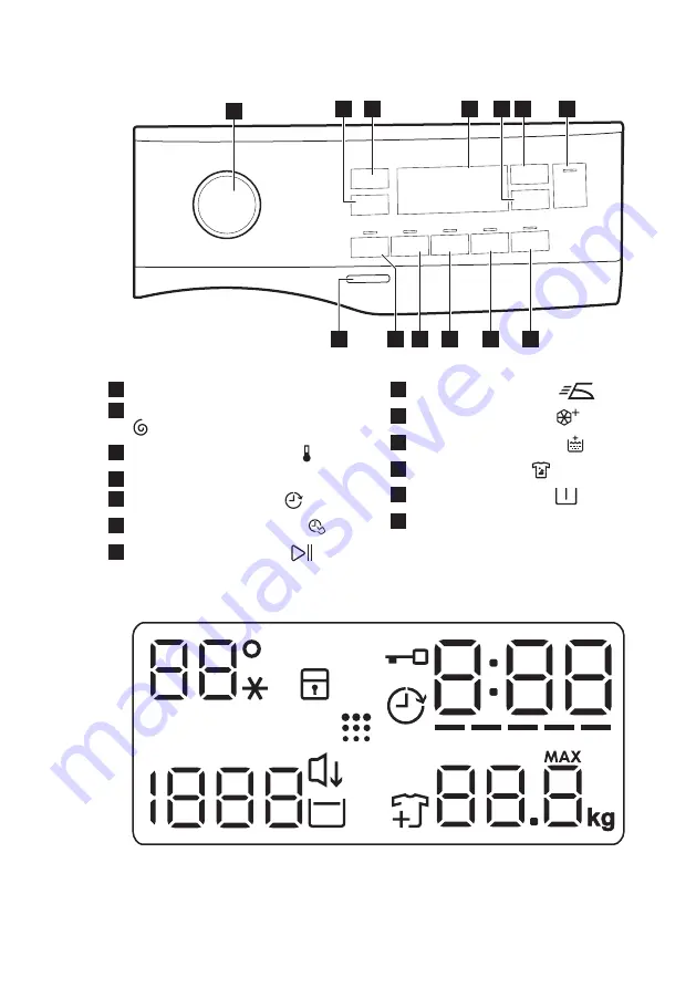 Electrolux EW6S307SI Скачать руководство пользователя страница 11