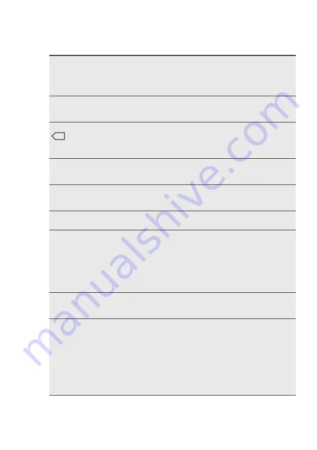 Electrolux EW6S3706BL User Manual Download Page 15