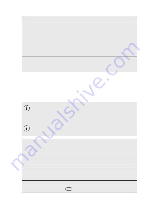 Electrolux EW6S406BI User Manual Download Page 32