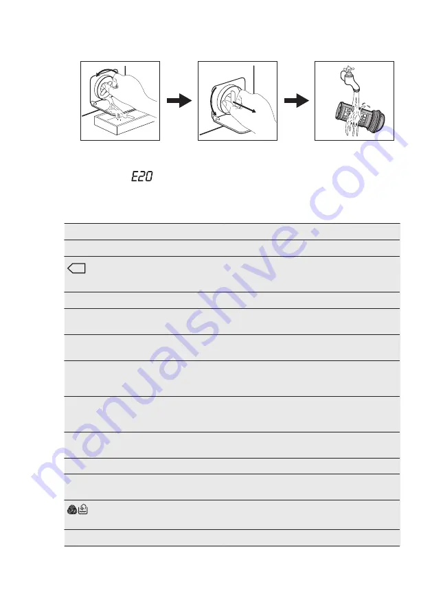 Electrolux EW6S427BI User Manual Download Page 34