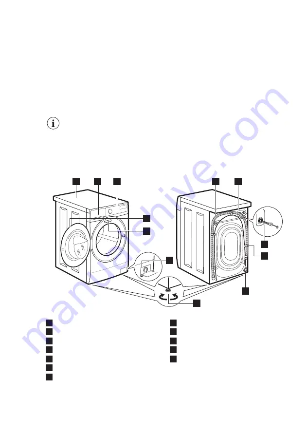 Electrolux EW6S6647C7 Скачать руководство пользователя страница 10