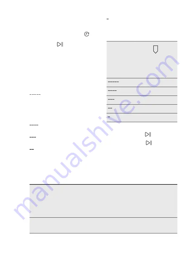 Electrolux EW6S6647C7 Скачать руководство пользователя страница 15