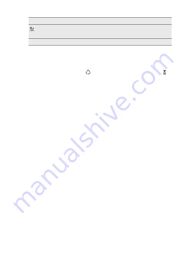 Electrolux EW6S6647C8 User Manual Download Page 39