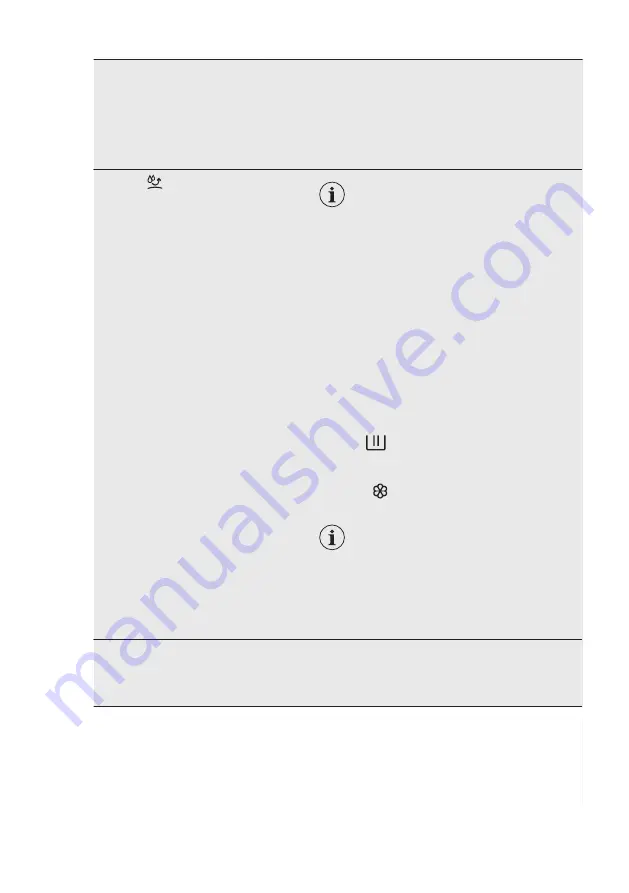 Electrolux EW6T4722AF User Manual Download Page 12