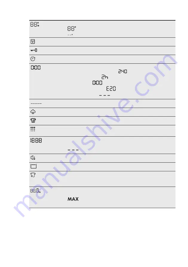 Electrolux EW7F348SI Скачать руководство пользователя страница 17