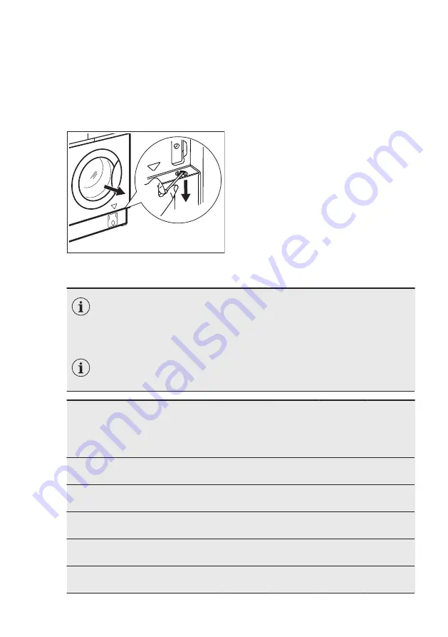 Electrolux EW7F348SI User Manual Download Page 42